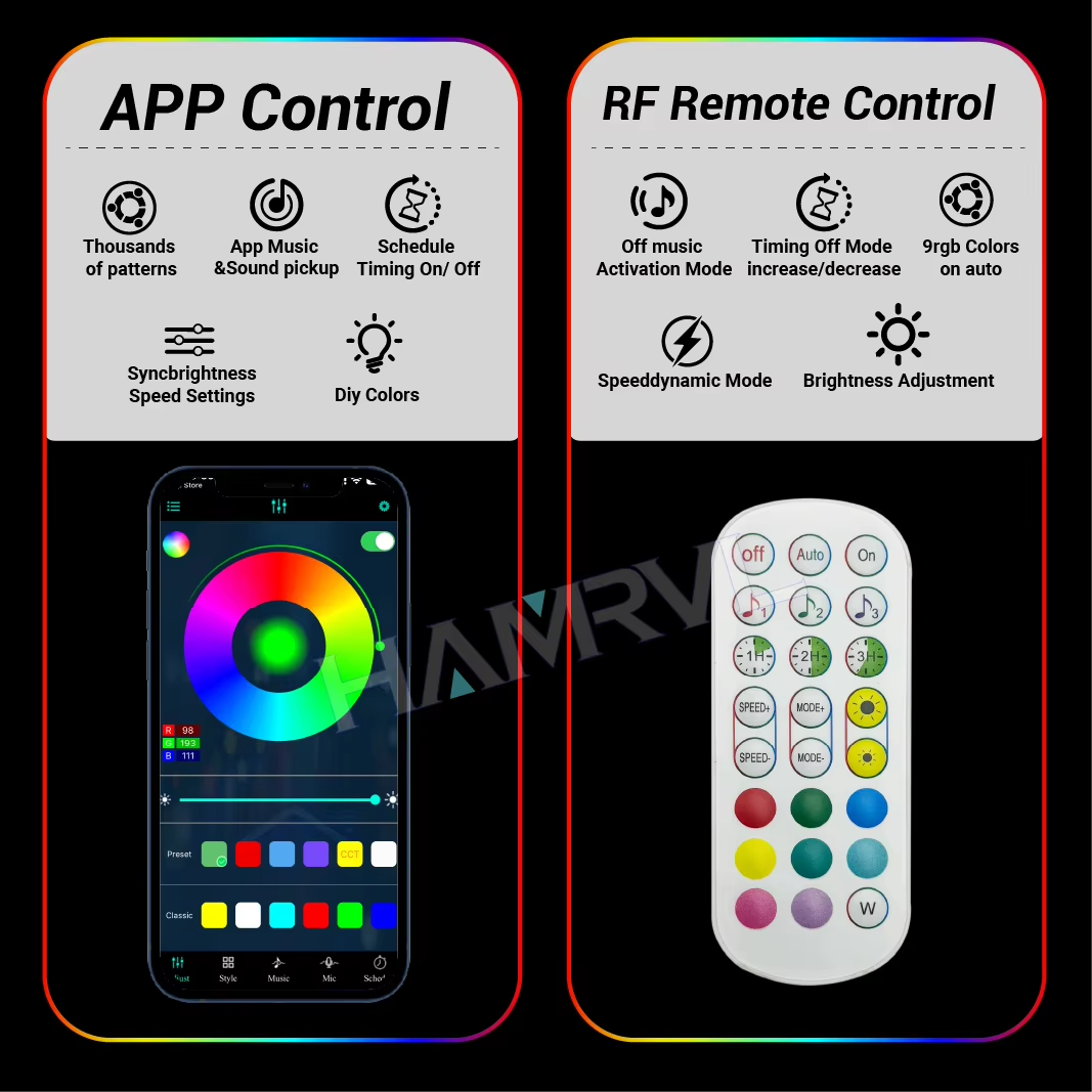 RGB LED Recessed Downlight Dre - Home Decor App Free 评论和价格