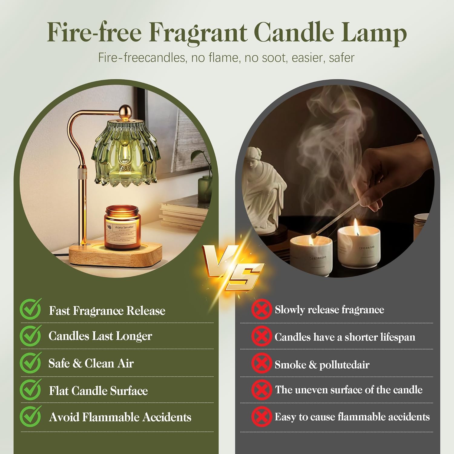 Candle Warmer Lamp With Timer  - Home Decor Green 评论和价格