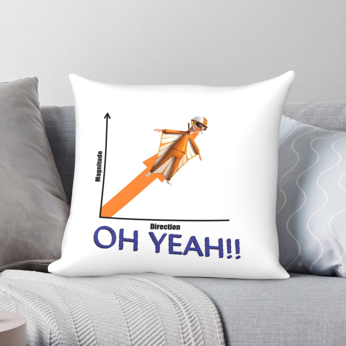 Vector Direction Magnitude Squ - Home Decor Vector 评论和价格