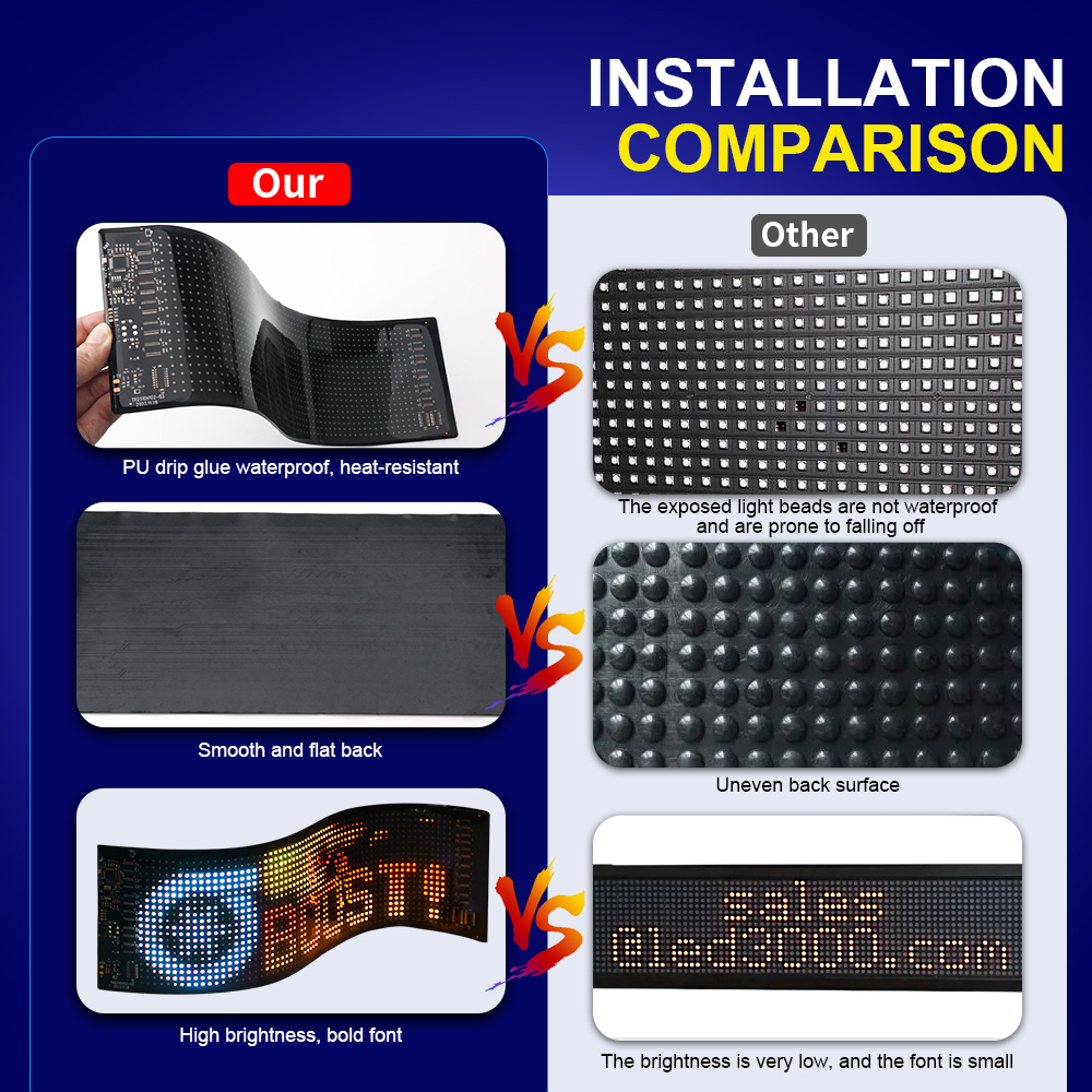 LED Matrix Pixel Panel Scrolli - Home Decor App Free 评论和价格