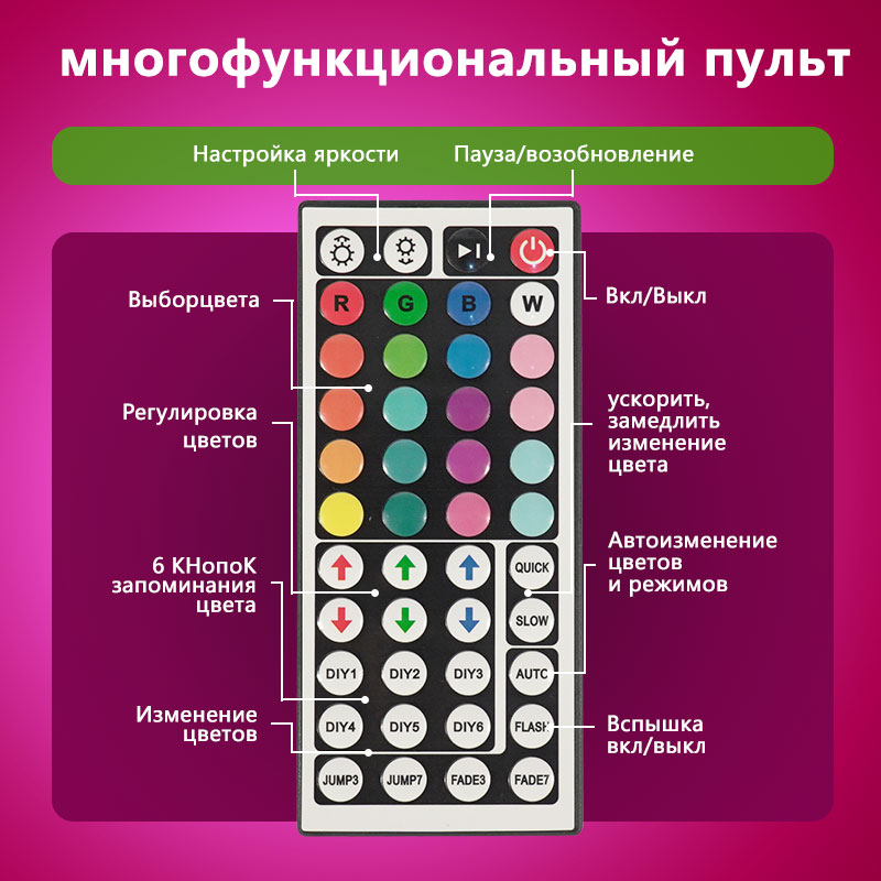 STTL APP Control and Remote Co - Home Decor App Free 评论和价格