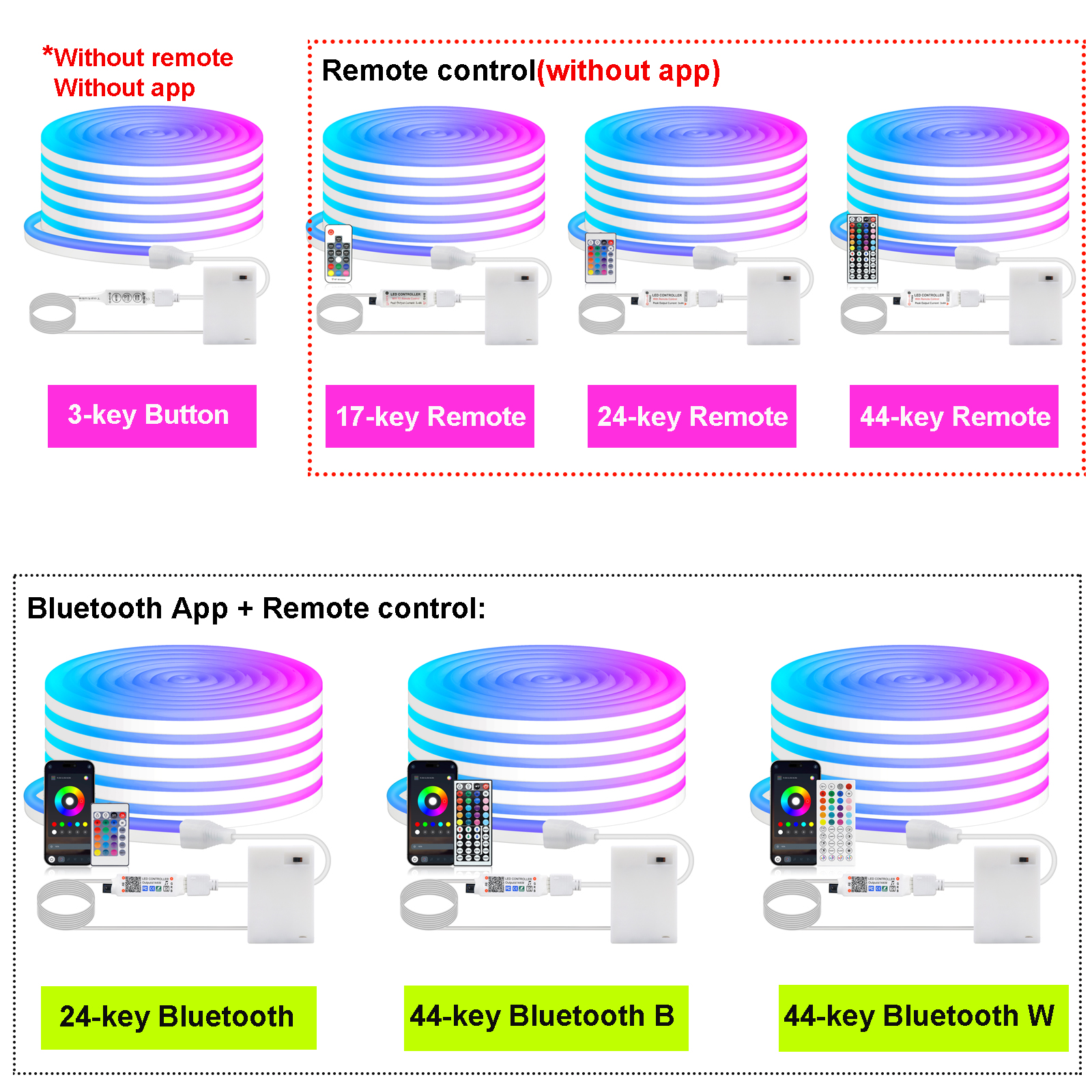 3AA Battery Box RGB Neon LED S - Home Decor App Free 评论和价格