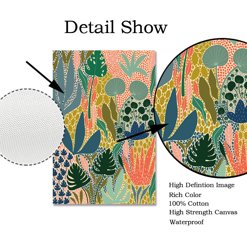 Painted Decoration Pictures Ro - Home Decor Interior 评论和价格