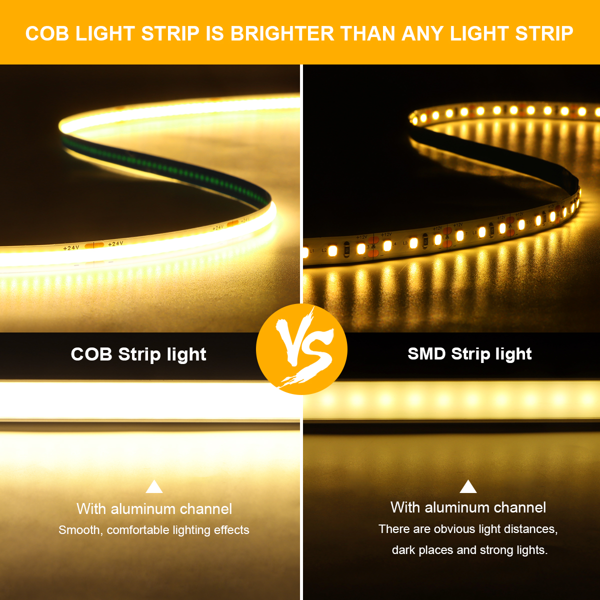 3M 5M 10M 24V COB LED Strip Li - Home Decor App Free 评论和价格