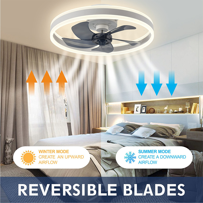 LED Ceiling Light Fan With APP - Home Decor App Free 评论和价格